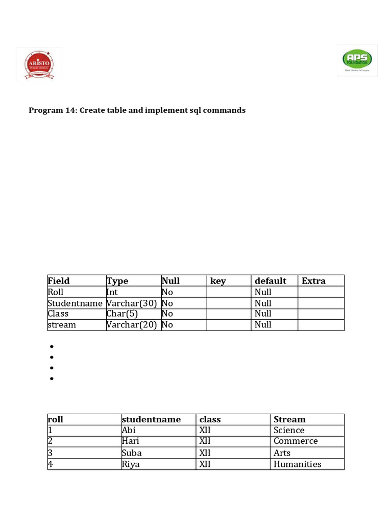 CS Lab Manual SQL 2025-2026 | PDF | Percentage | Sql