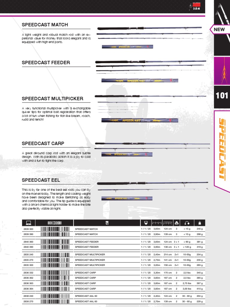 Speedcast Fishing Rods Overview | PDF | Cooking, Food & Wine