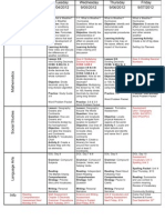 Week 9 03 2012 Lessons and Assignments