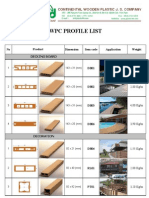 WPC Profile List: Dimension Item Code Application Weight Product Decking Board