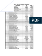 Download Daftar Wisudawan Ft Untirta Periode April 2010 by Wan Cyank Cha SN105453664 doc pdf