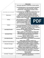 Actividades Xo Para Entregar a Docentes