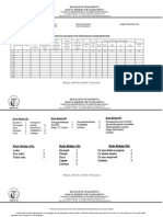 Kuesioner Penggunaan Garam Iodium