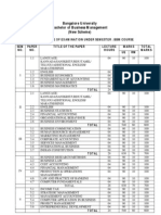 BBM Complete Syllabus