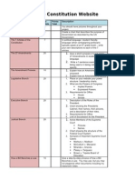 the constitution website project-1