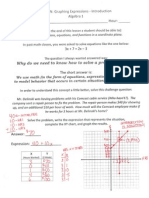 Key - Algebra - Graphing Expressions, Equations, & Functions - Challenge Question