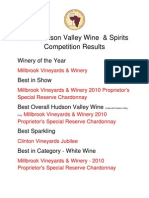 2012 Hudson Valley Wine Competition Results