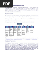 Structure of An Event Management Team