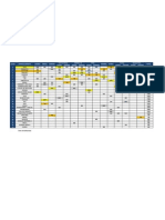 Tabla General III Olimpiada Interempresas Final (10 Septiembre)