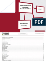 Controle Constitucionalidade Mapa Mental