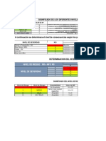 Matriz de Peligros y Riesgos Alfering S.A.S