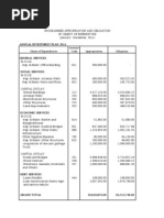 Annual Investment Plan 2011: Account Object of Expenditures Code Appropriation Obligation