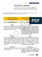 Adduo 2012 - Tabela Comparativa, Estatuto Do Aluno e Ética Escolar Com o Anterior Estatuto Do Aluno (Versão Final 10 Setembro)