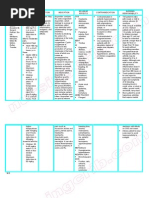 Download Ibuprofen DRUG STUDY by Kyle Hannah SN105568766 doc pdf