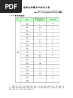 机械设计常用资料| PDF