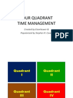 Four Quadrant Time Management