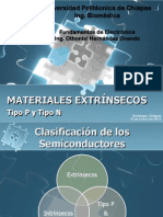 1.4. Materiales Extrínsecos