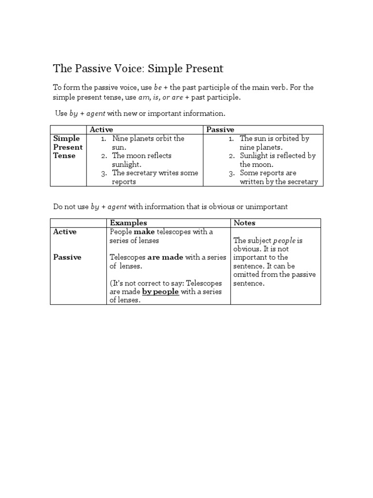Understanding Passive Voice in Simple Present | PDF