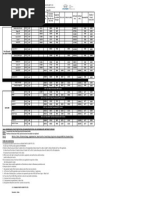 The GT5 Matrix | PDF | Oval Track Racing | Stock Car Racing