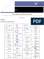 Manual Tuning - Curso de Electricidad Del Automovil - Simbologi