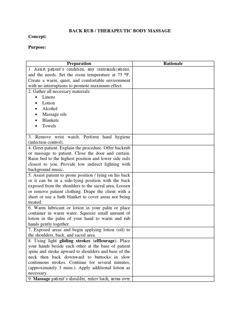 NCM Checklist Back Rub PDF Massage Patient