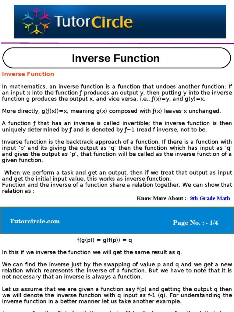 Inverse Function Function Mathematics Mathematical Problem Solving