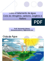 Ciclo Da Água 2