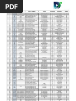 Download D Sprint Rally 2012 rd 2 by bintoro hoepoedio SN105710418 doc pdf