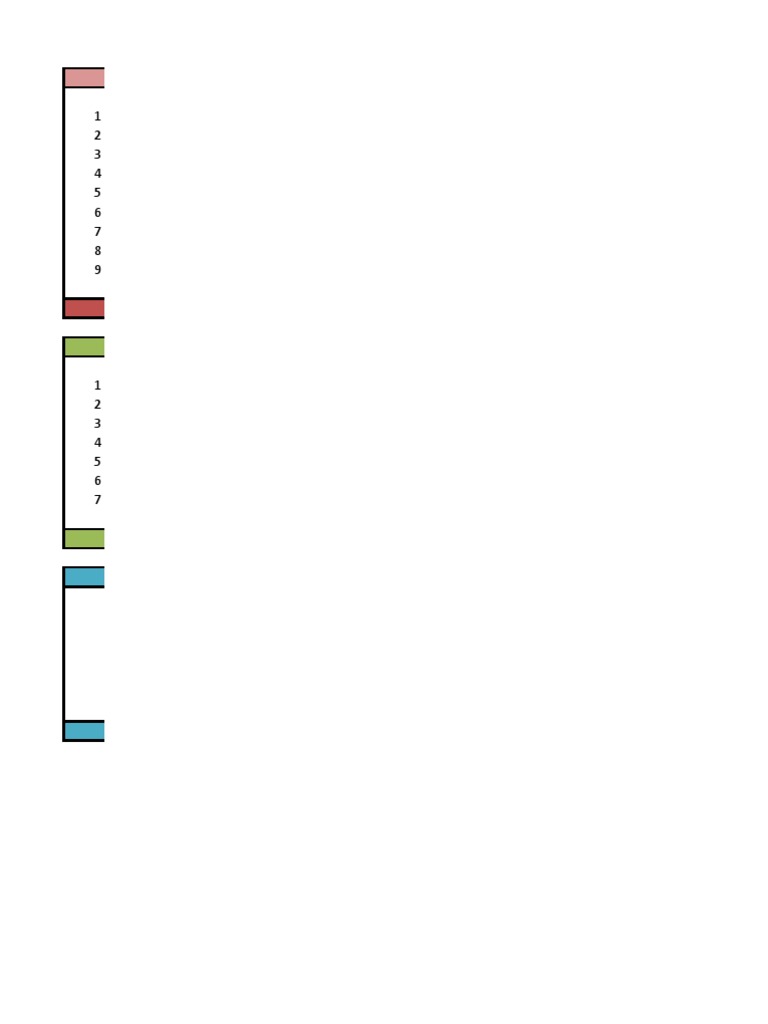 List Pemesanan 1808 Original | PDF