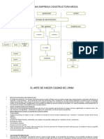 Organigrama Empresa Constructora Media