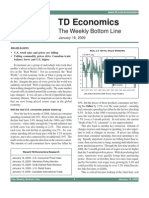 The Weekly Bottom Line - Jan 16 2009