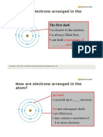 How Are Electrons Arranged in The Atom?