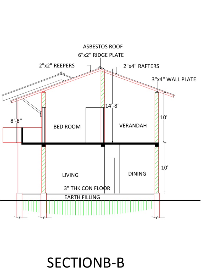 Section B-B | PDF | Social Science | Home & Garden