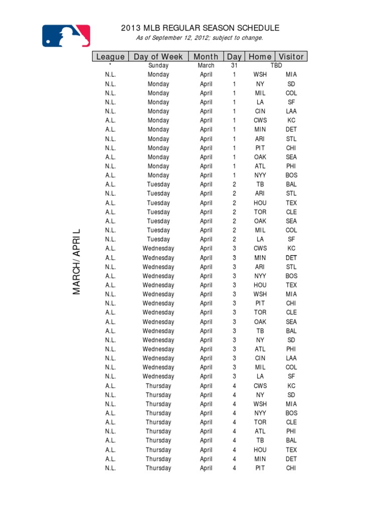 MLB 2013 schedule | Major League Baseball | Sports