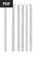 Quarter TWV SV Suv SP GDP