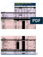 PTO Budget September 2012