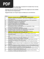 MBA Operations Management Project Topics | PDF | Operations Management ...