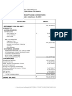 CY 2012 Statement of Receipts and Expenditures 2nd Quarter