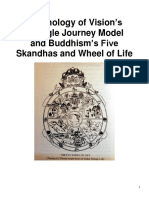 Psychology of Vision's Triangle Journey Model and Buddhism's Five Skandas and Wheel of Life