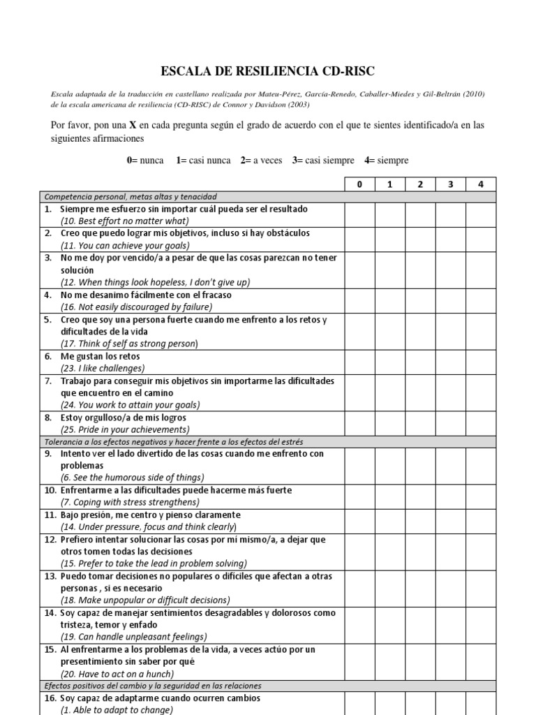 Escala de Resiliencia CD-RISC en Español | PDF | Toma de decisiones ...