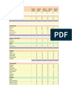 Household: Data 1 (Z, Wil) Data 2 (Don) Data 3 (Mau, Col) Data 4 (Oj) Data 5 (Mits)