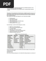 Download Advantages and Disadvantages of Cold Working by Fadi Innocent SN105807153 doc pdf
