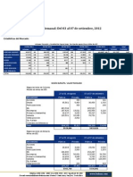 Informe semanal al 07 de Setiembre del 2012