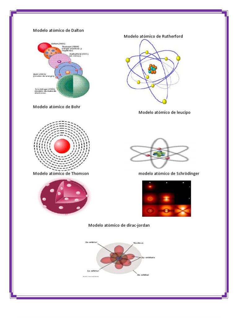 Modelo Atómico de Dalton | PDF