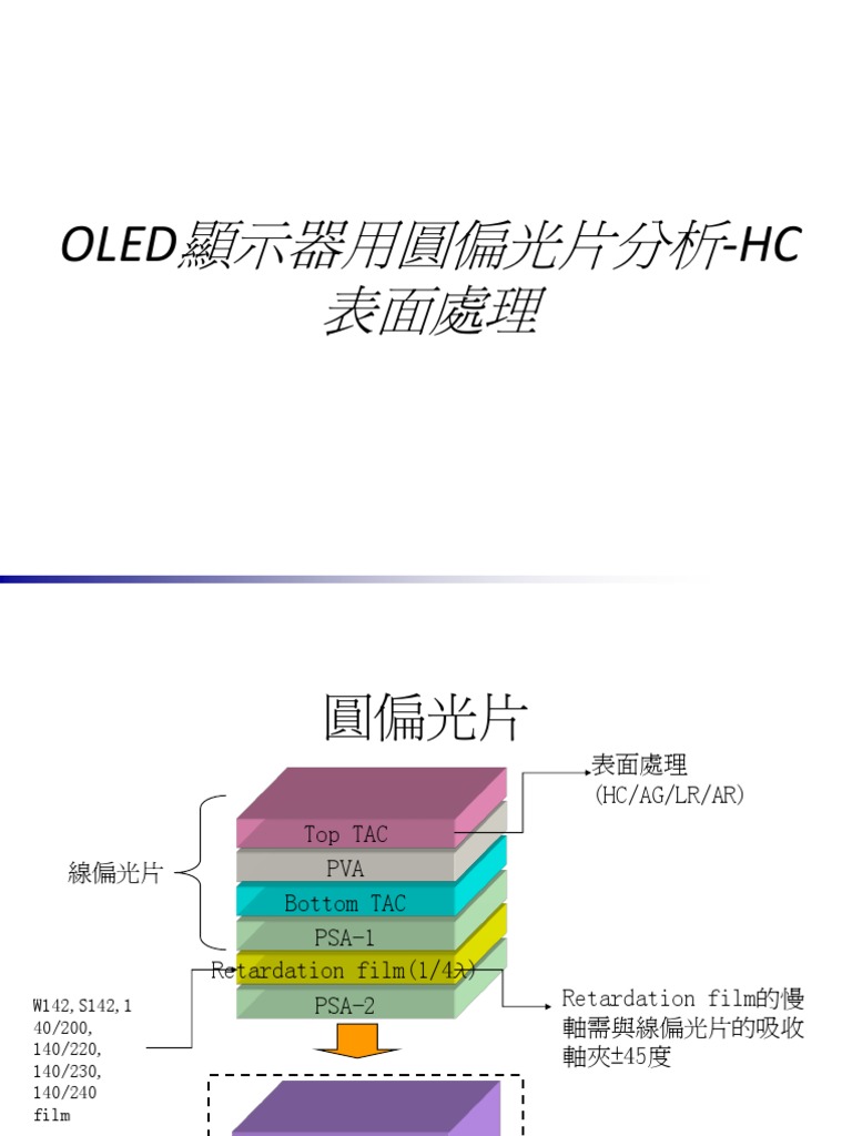 OLED | PDF
