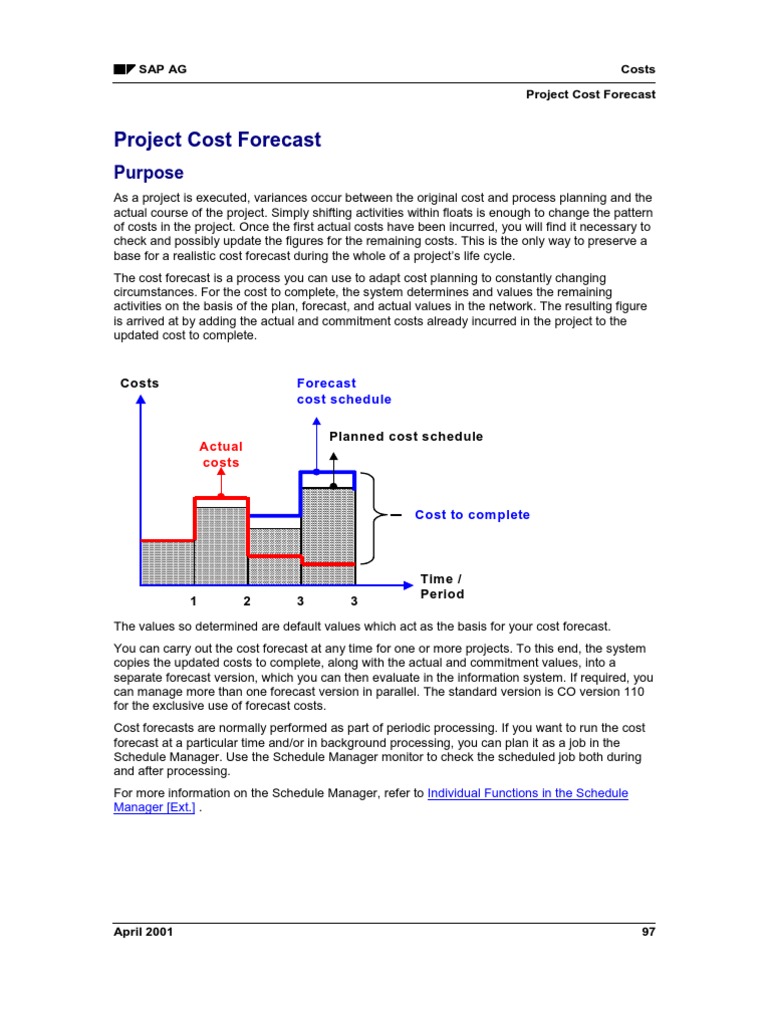 Project Cost Forecast | PDF | Forecasting | Logarithm