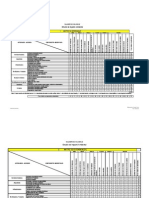 Matriz Impactos Ambientales MASHPI