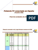 ASIF Pot Conectada a Red CNE as Datos Noviembre 2008