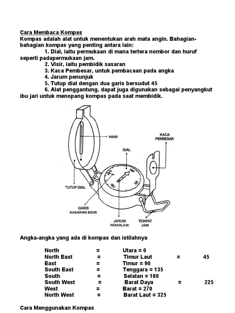 Bagaimana cara menggunakan kompas