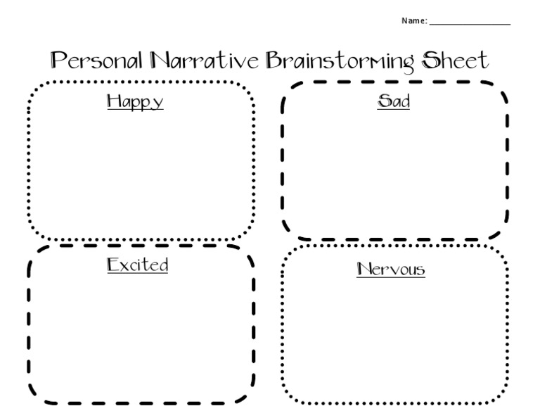 Brainstorming narrative writing image